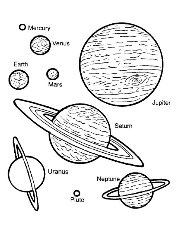 Planets coloring page